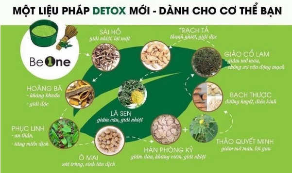 Trà Giảm Cân Beone