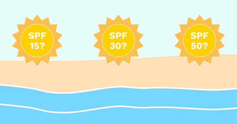 Bạn Đã Biết Những Bí Mật Về Chỉ Số SPF Trên Kem Chống Nắng Hay Chưa?