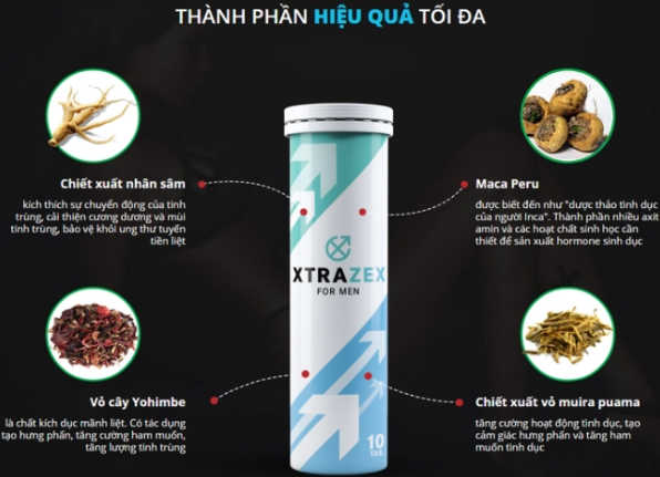 Xtrazex Là Thuốc Gì, Công Dụng, Cách Dùng, Giá Bán, Phản Hồi