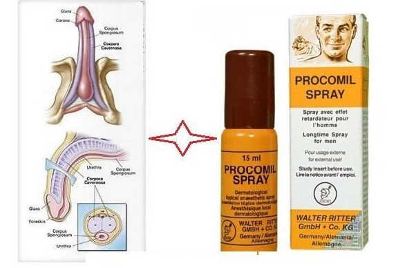 Procomil Spray